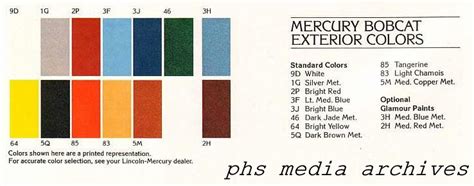 bobcat paint color codes